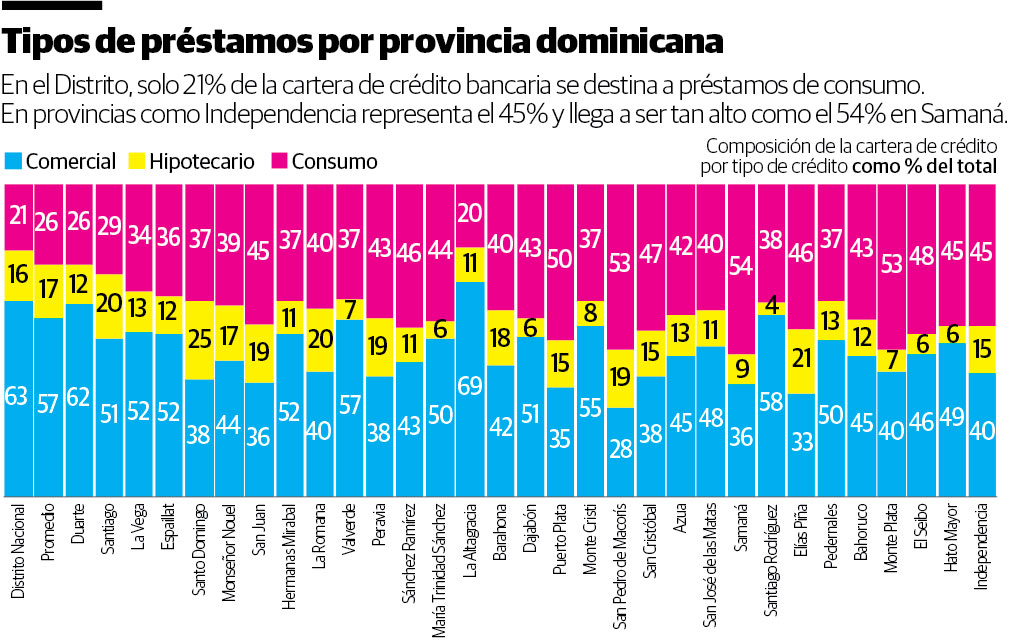 Infografía
