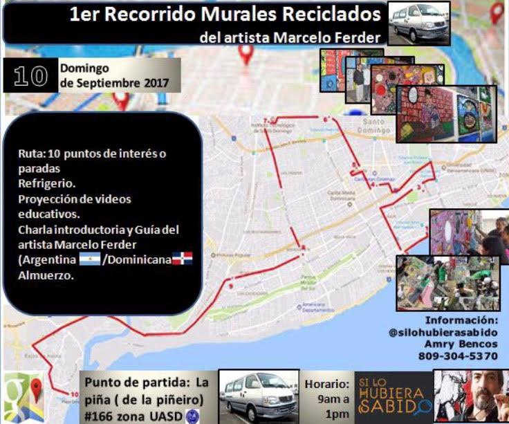 Esquema del recorrido