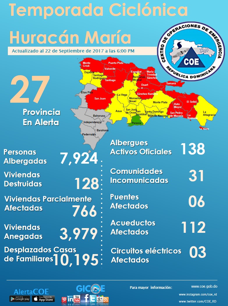 Infografía