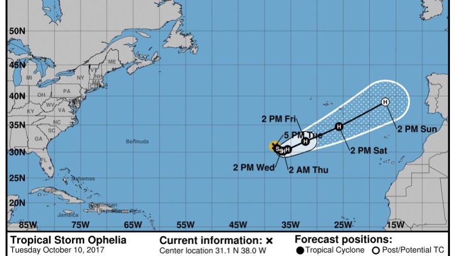 Ruta pronosticada de la tormenta Ophelia es una rareza