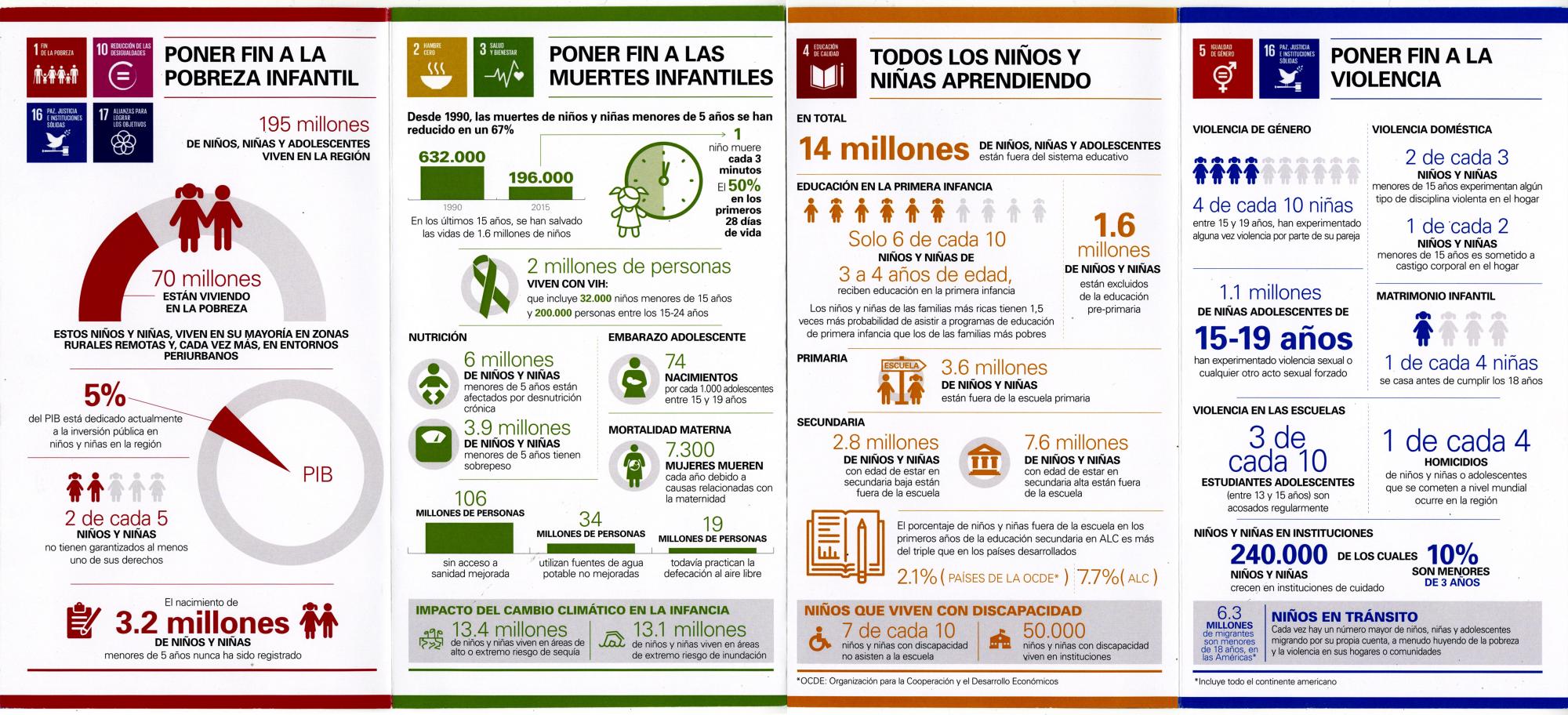 Infografía