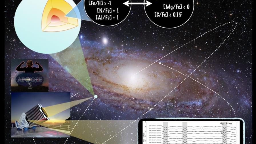 Descubren familia de estrellas gigantes rojas con extraña composición química