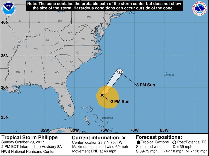 La tormenta Philippe se aleja de Florida y del noroeste de Bahamas