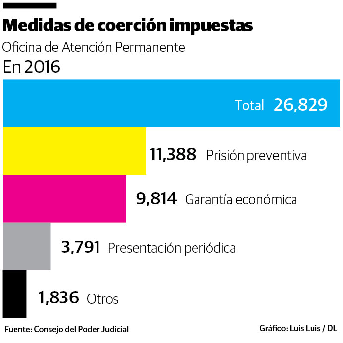Infografía
