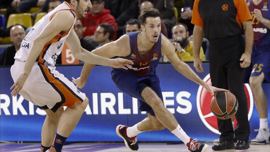 La guerra FIBA-Euroliga que pone en peligro el Mundial de básquetbol 2019