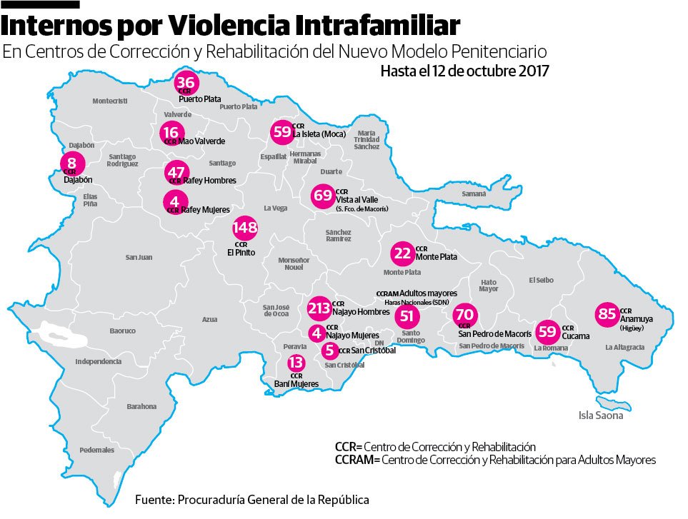 Infografía