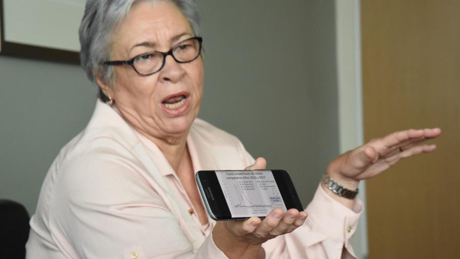 Piden sancionar ministra de Salud dominicana por alza en mortalidad neonatal Piden sancionar ministra de Salud dominicana por alza en mortalidad neonatal