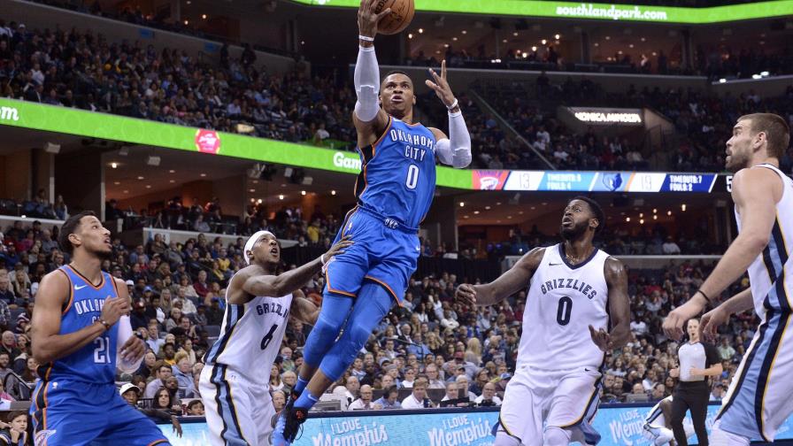 Con ‘triple doble’ de Westbrook, Thunder supera a Grizzlies Con ‘triple doble’ de Westbrook, Thunder supera a Grizzlies