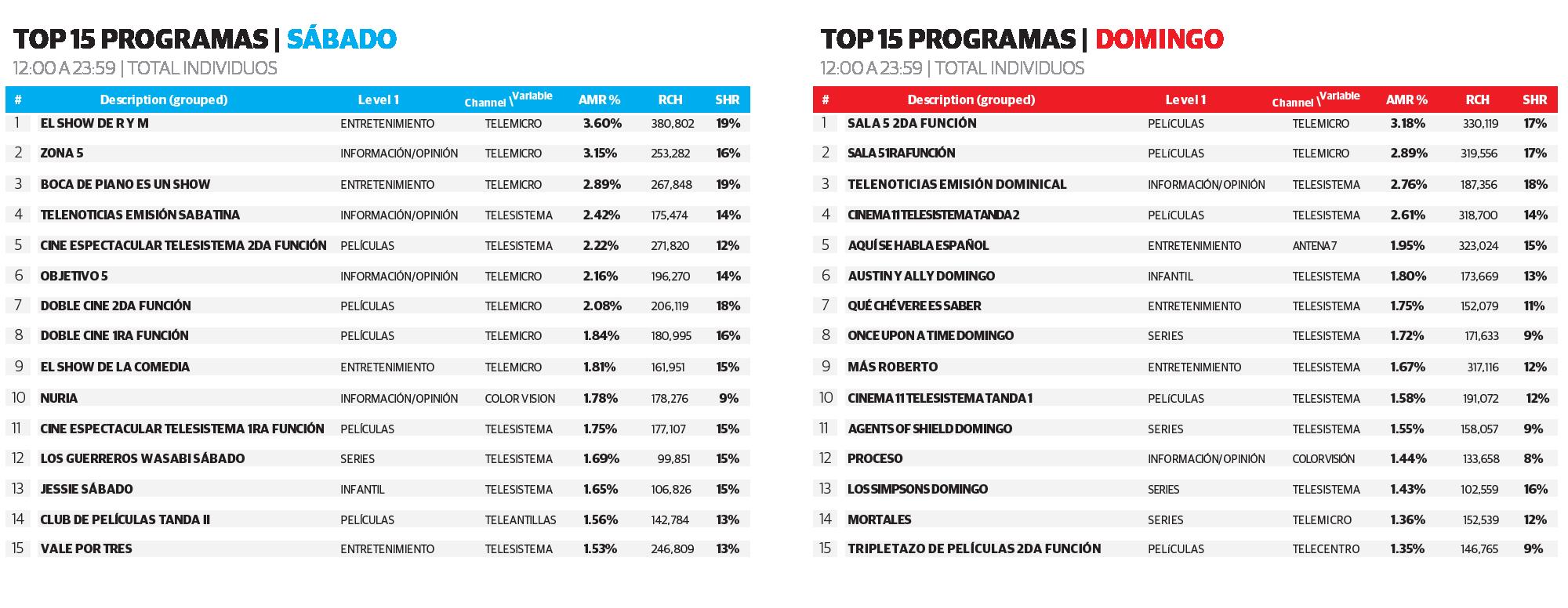 Infografía