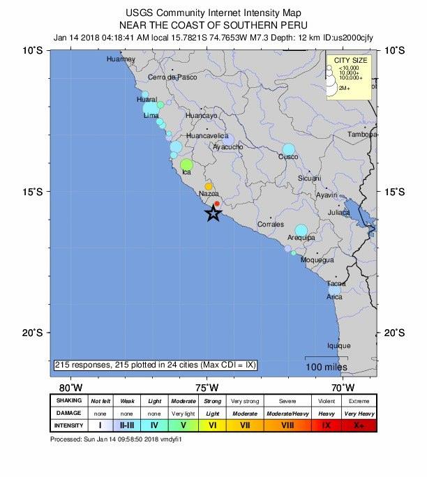 Terremoto de magnitud 7,1 sacude la costa de Perú y causa 16 heridos