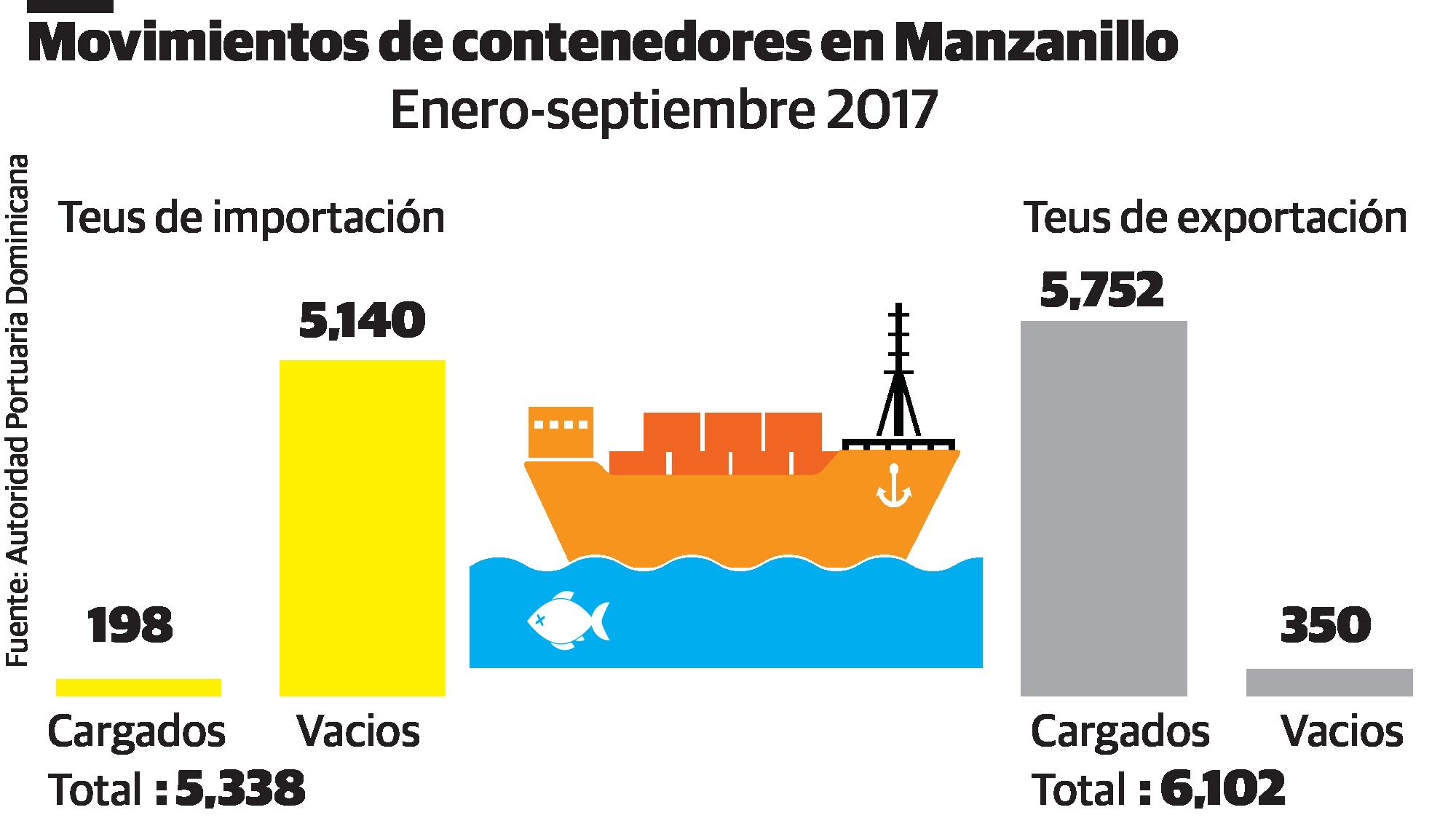 Infografía