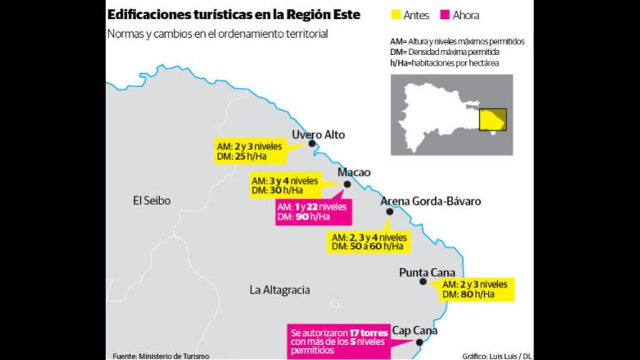 Turismo y Asonahores inician reuniones para discutir en conjunto políticas de desarrollo del sector Turismo y Asonahores inician reuniones para discutir en conjunto políticas de desarrollo del sector