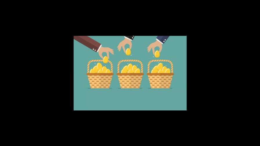 Liquidez, rentabilidad y riesgo Liquidez, rentabilidad y riesgo