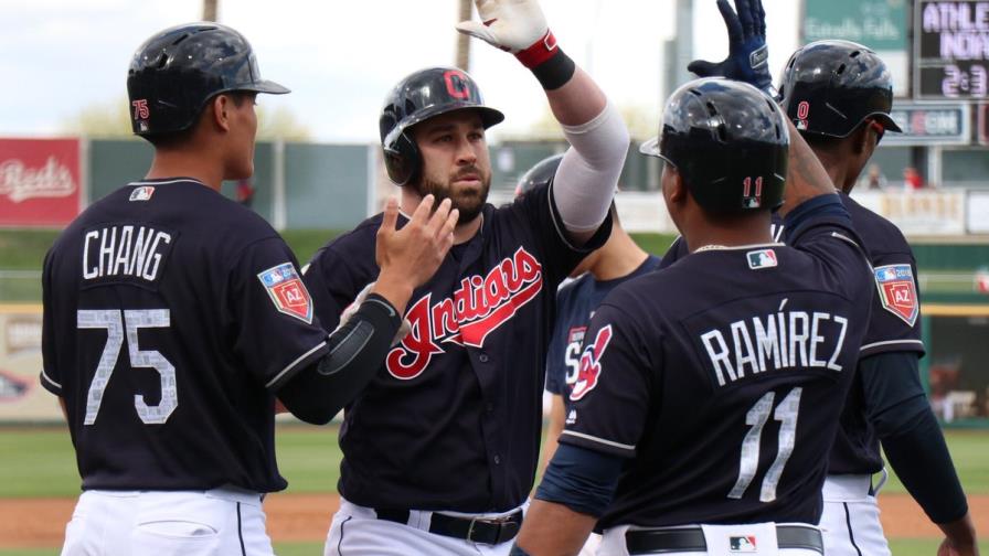 Los Indios de Cleveland salen favoritos para repetir el título en la división central Los Indios de Cleveland salen favoritos para repetir el título en la división central