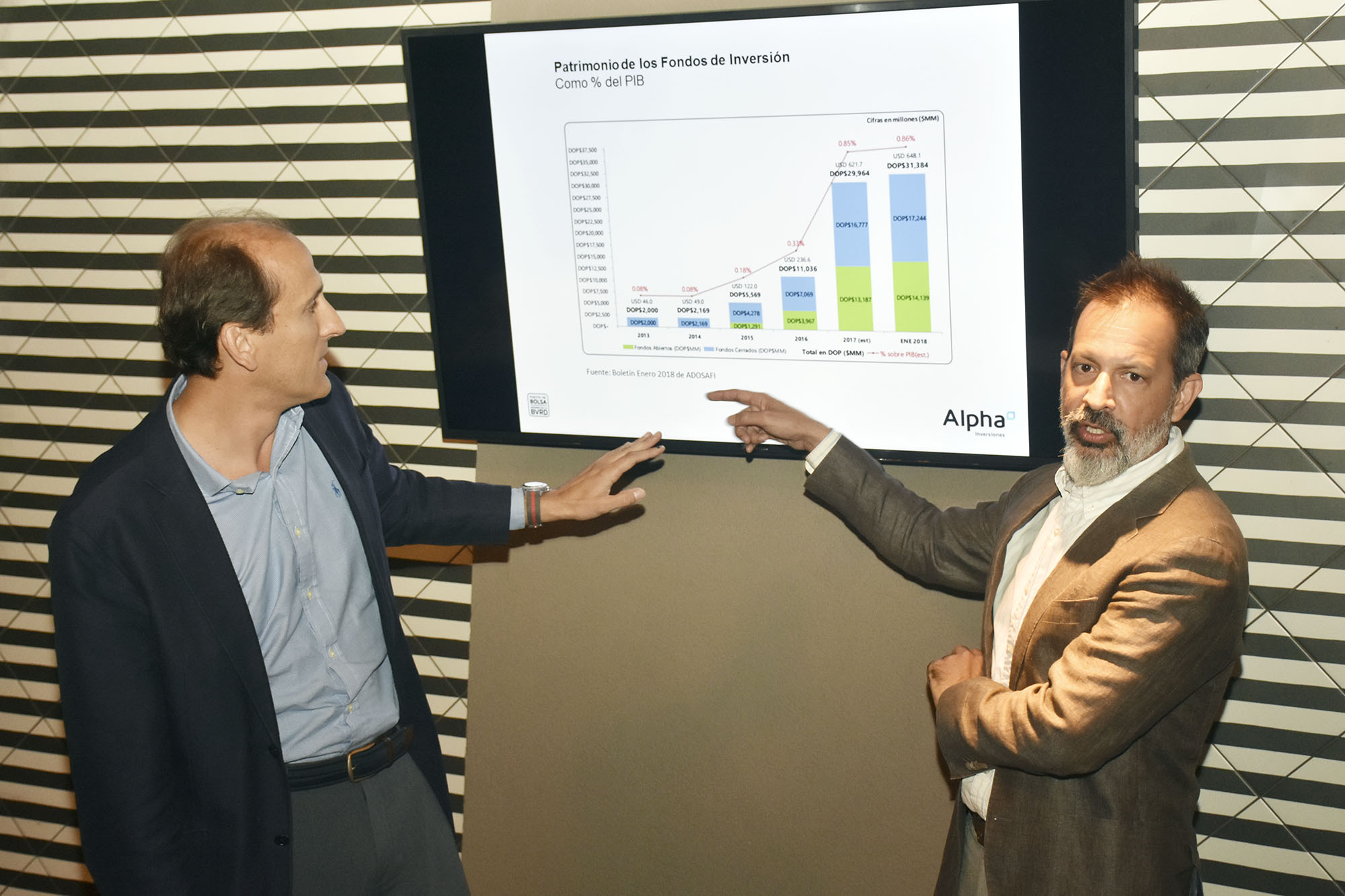 Juan Manuel Barranco y Santiago Camarena realizan presentación.