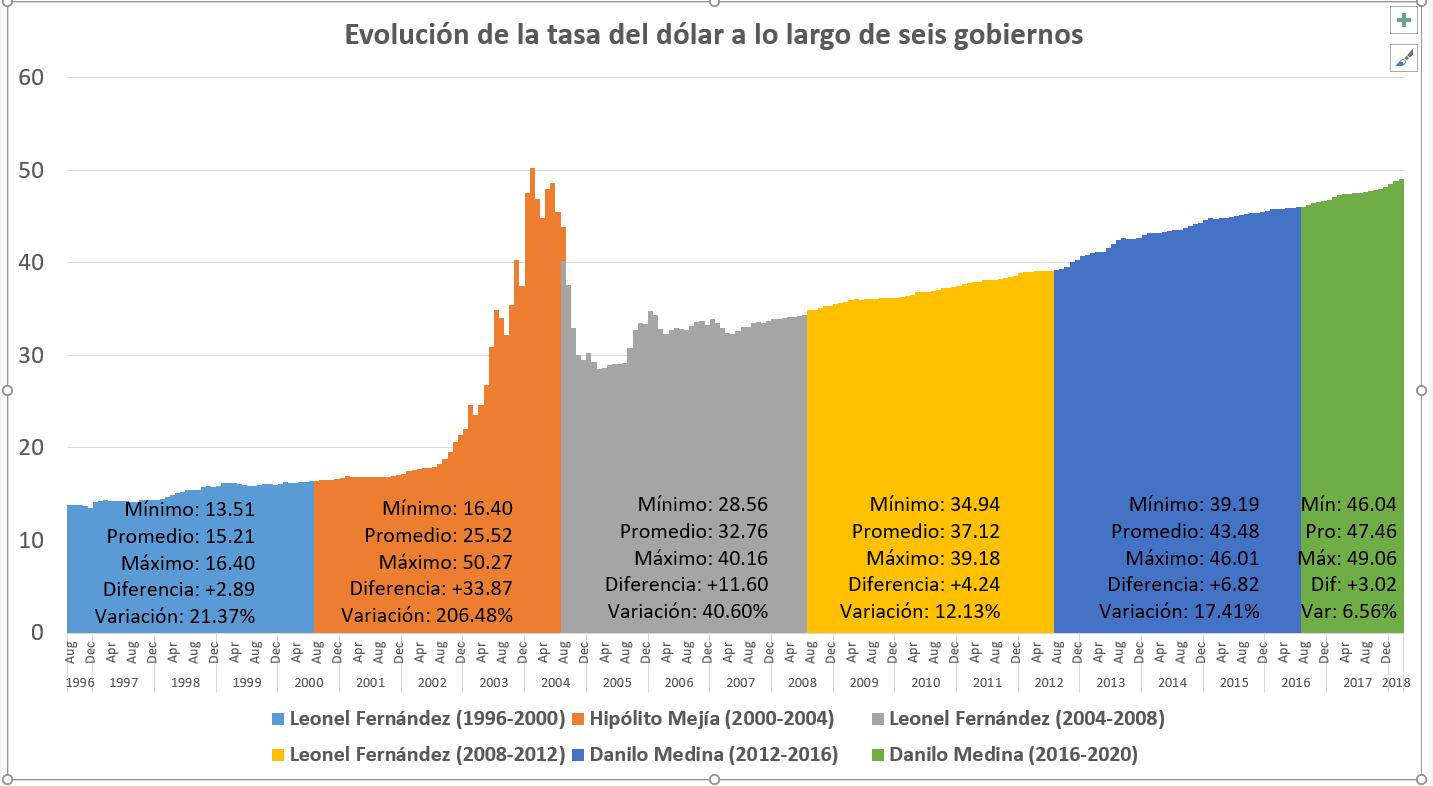 Infografía