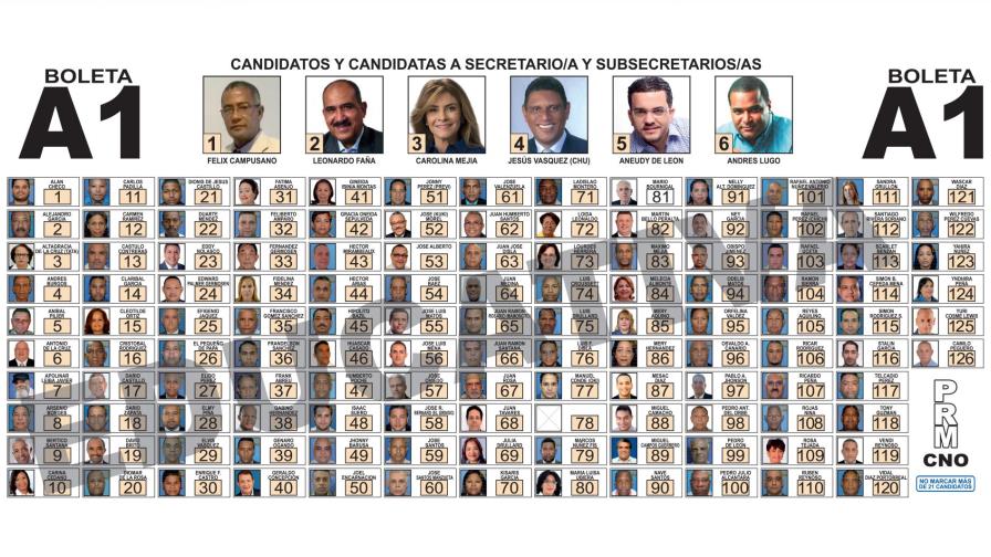 Electores del PRM recibirán hasta cuatro boletas en la convención