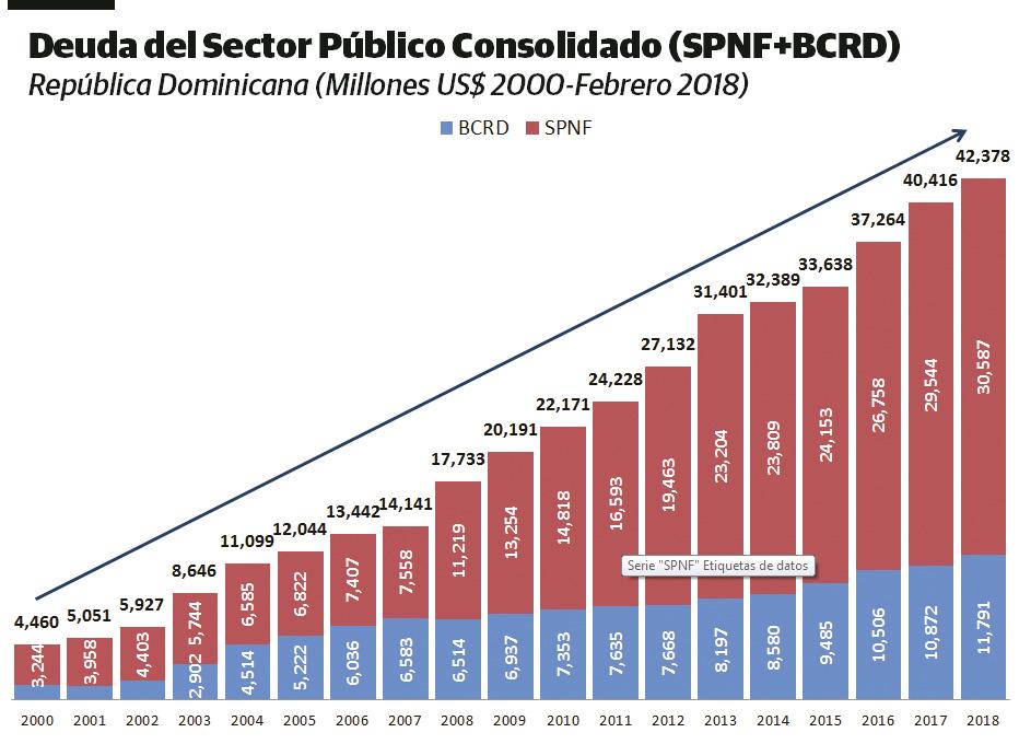 Infografía