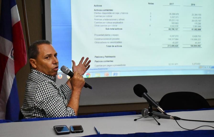 Asamblea de Federaciones del Comité Olímpico Dominicano aprueba informe financiero 2017