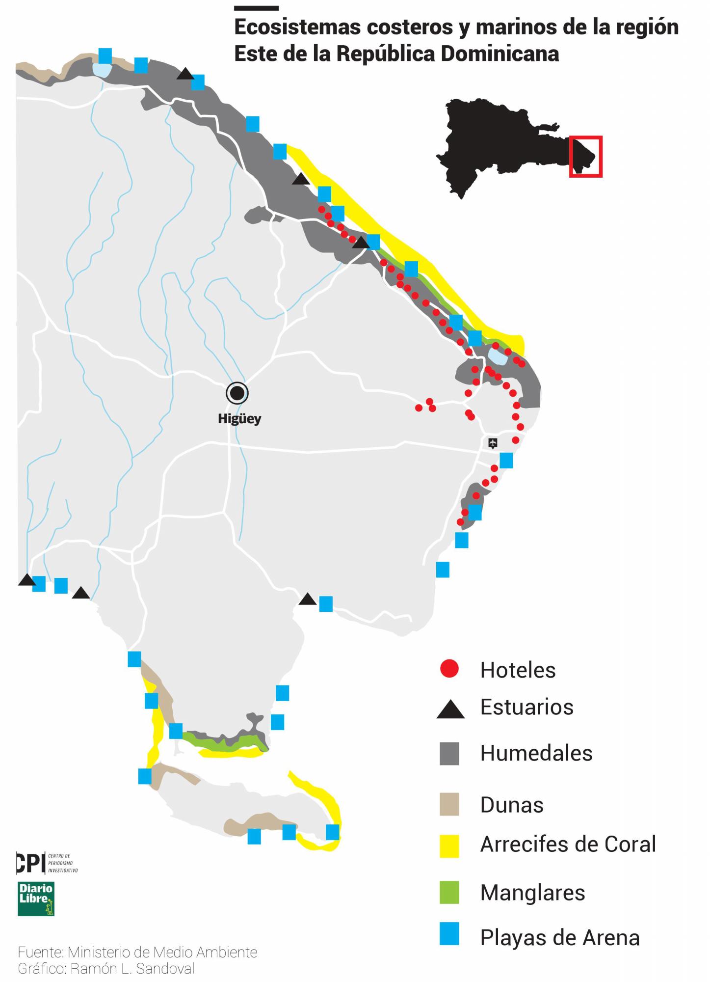 Infografía