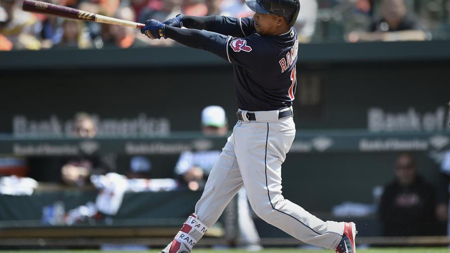 VÍDEO: José Ramírez y Manny Machado pegaron dos jonrones, cada uno VÍDEO: José Ramírez y Manny Machado pegaron dos jonrones, cada uno