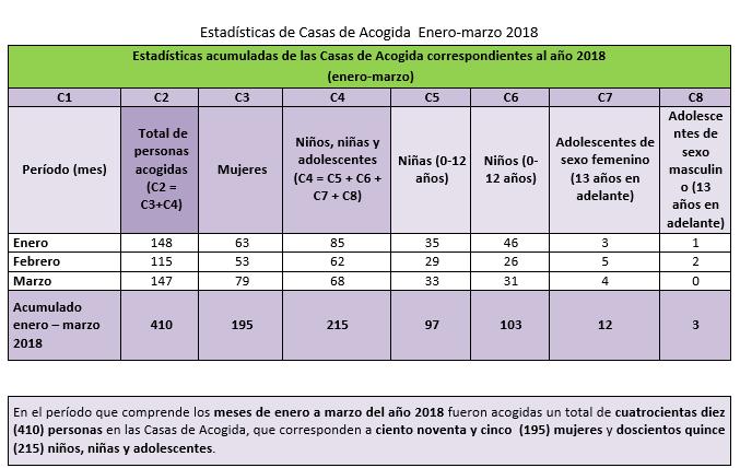 Infografía