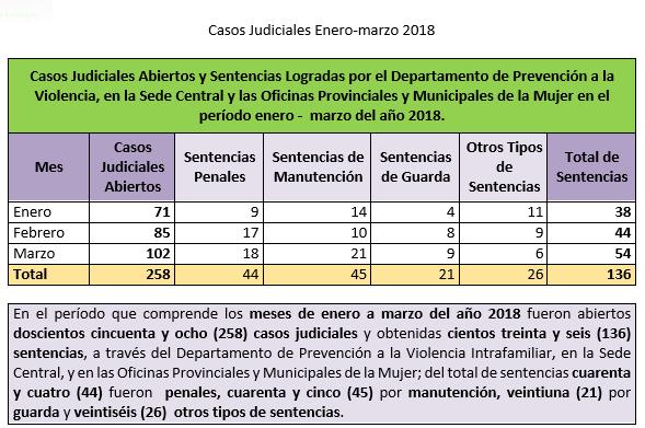 Infografía