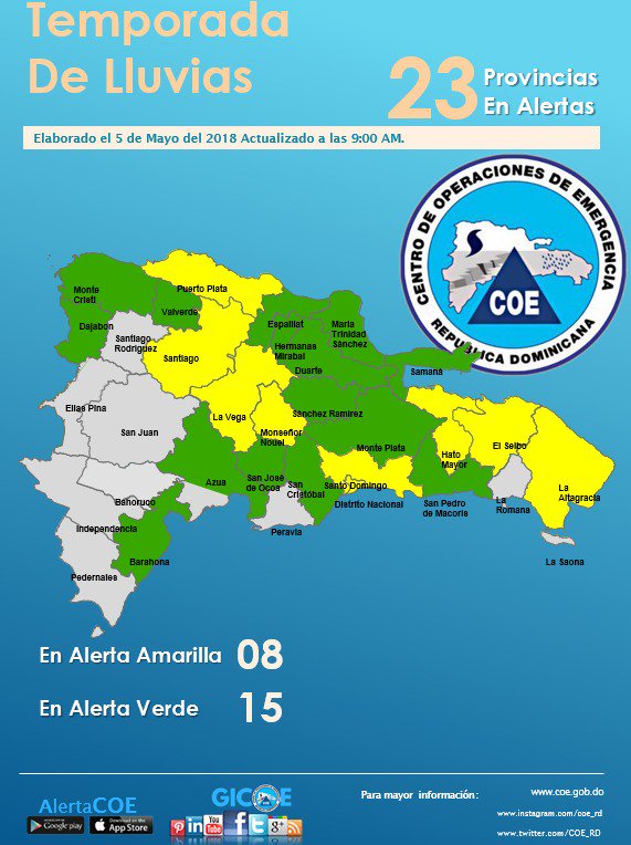Infografía