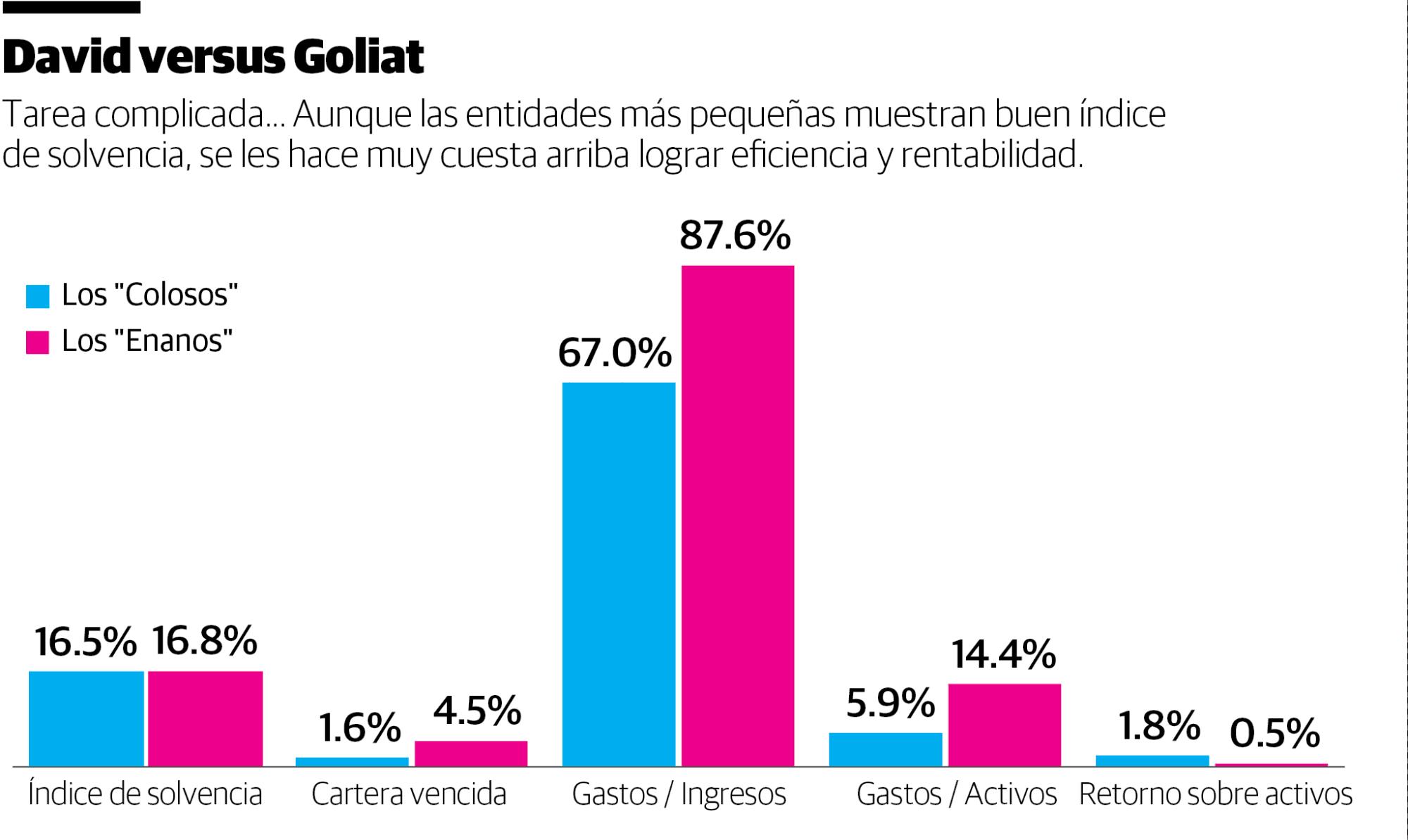 Infografía