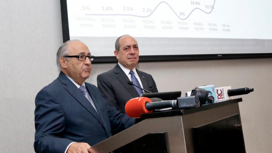 Estos son los servicios más demandados por los afiliados de las ARS Estos son los servicios más demandados por los afiliados de las ARS