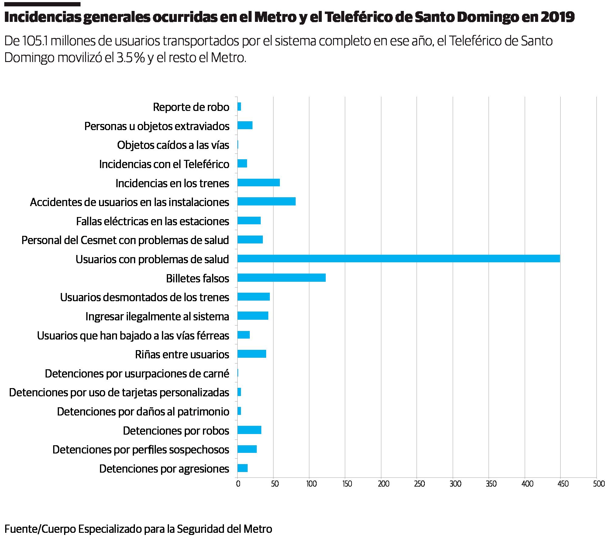 Infografía