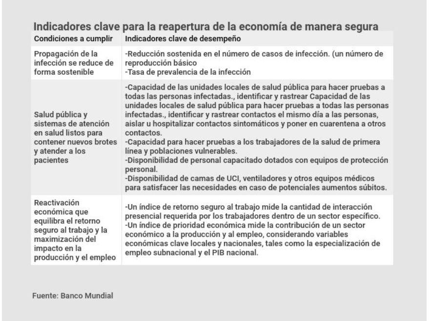 Infografía