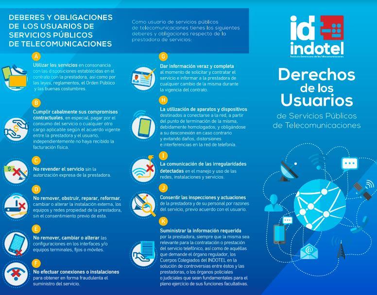 Indotel presenta carta de derechos y deberes de usuarios de las telecomunicaciones