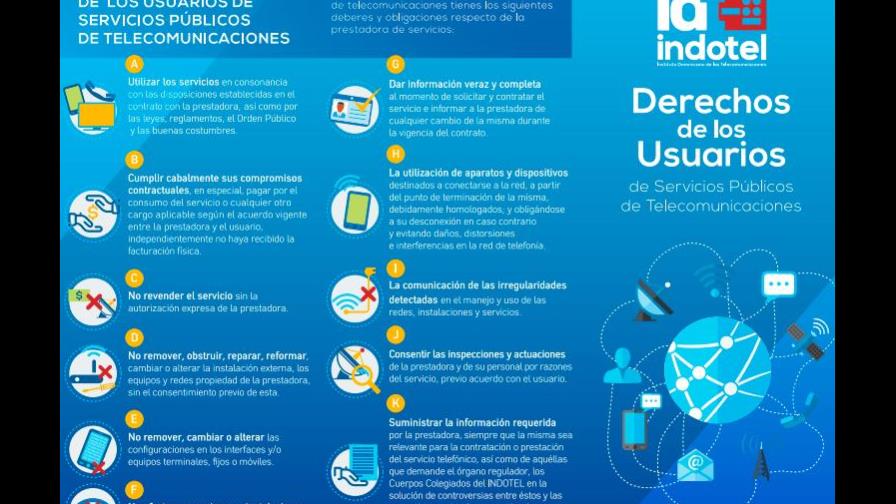 Indotel presenta carta de derechos y deberes de usuarios de las telecomunicaciones