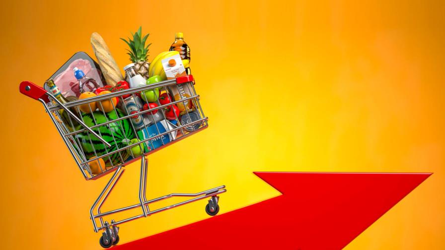 ?¿Cuál es la salida más eficiente ante este choque de inflación? ?¿Cuál es la salida más eficiente ante este choque de inflación?