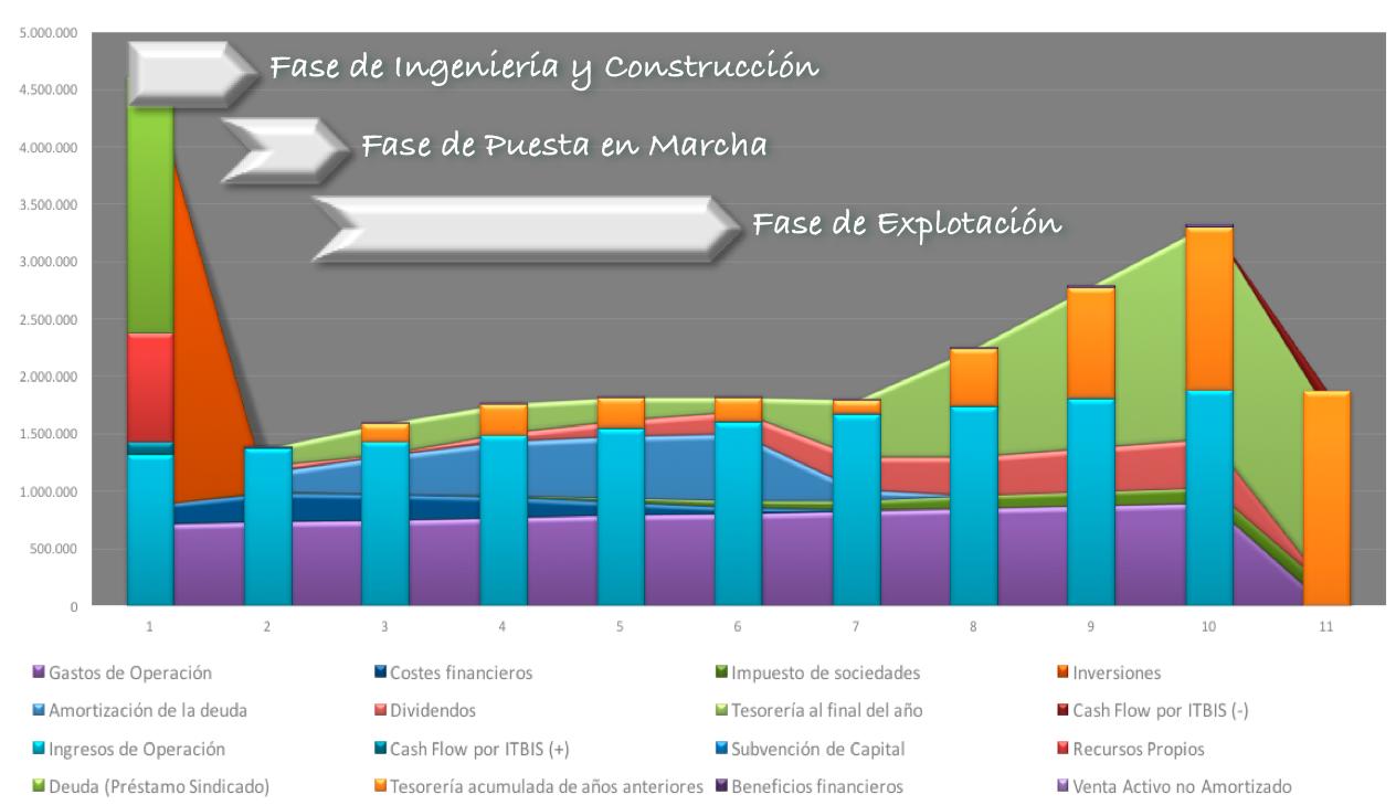 Infografía