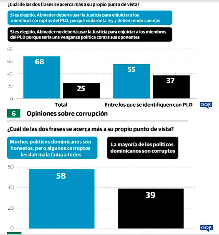 Infografía