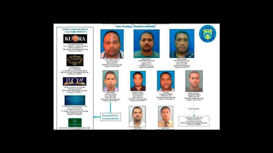 Cesar El Abusador, todavía prófugo junto a otros diez miembros de su red