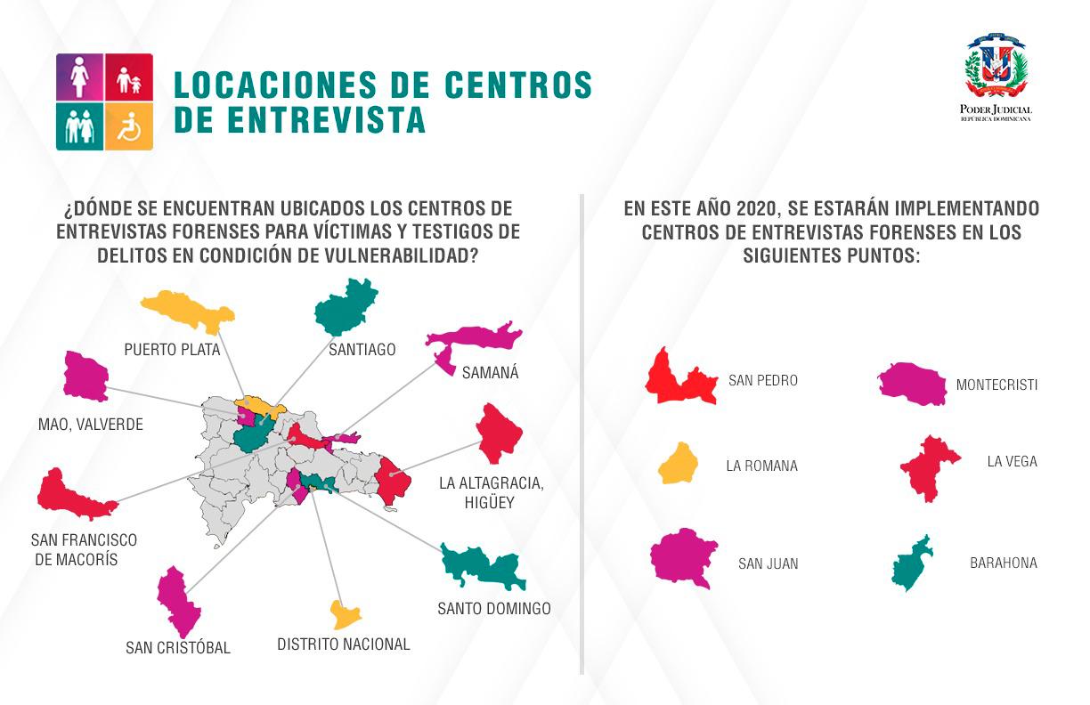 Infografía