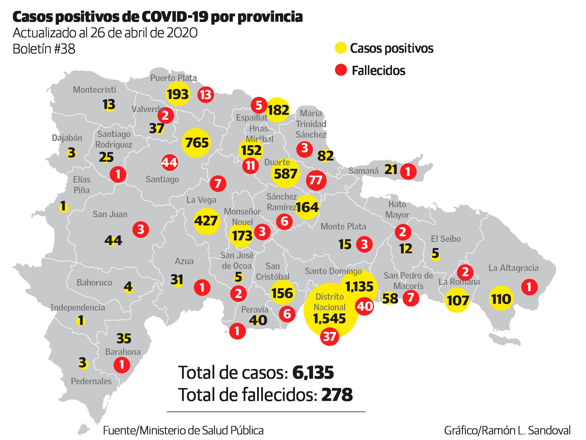 Infografía