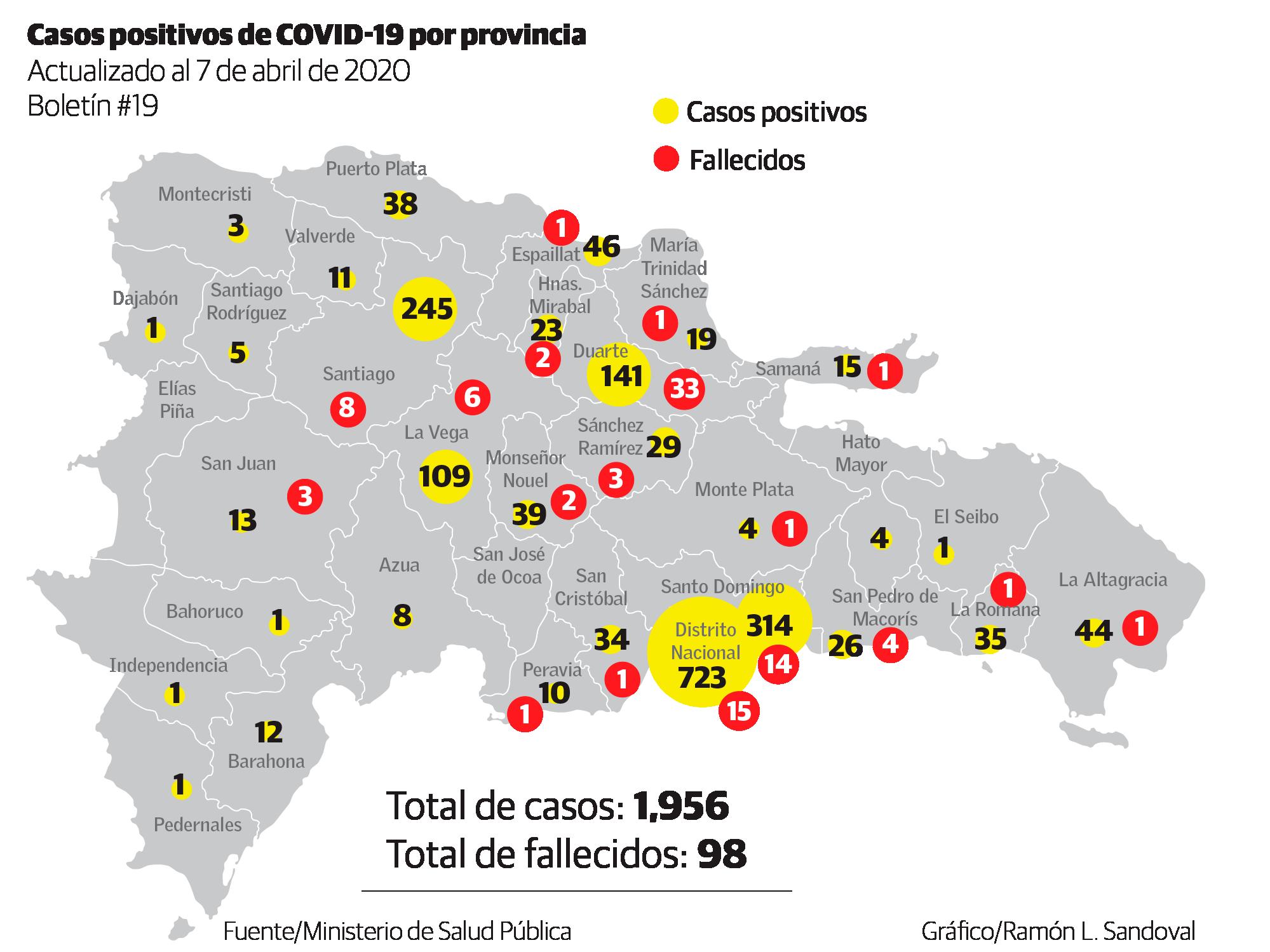 Infografía