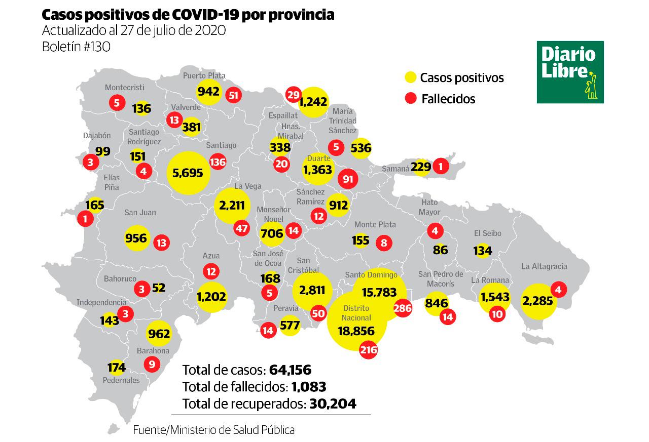 Infografía