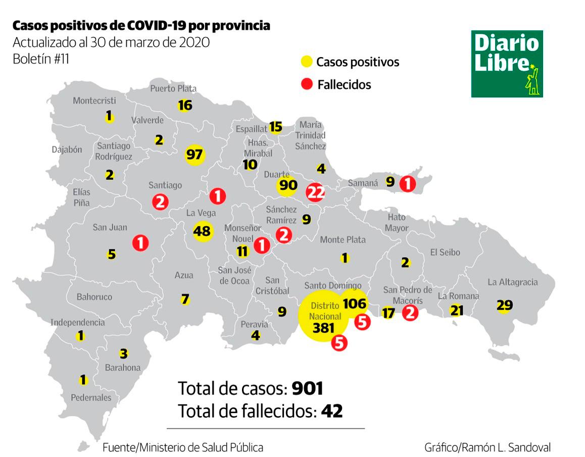 Infografía
