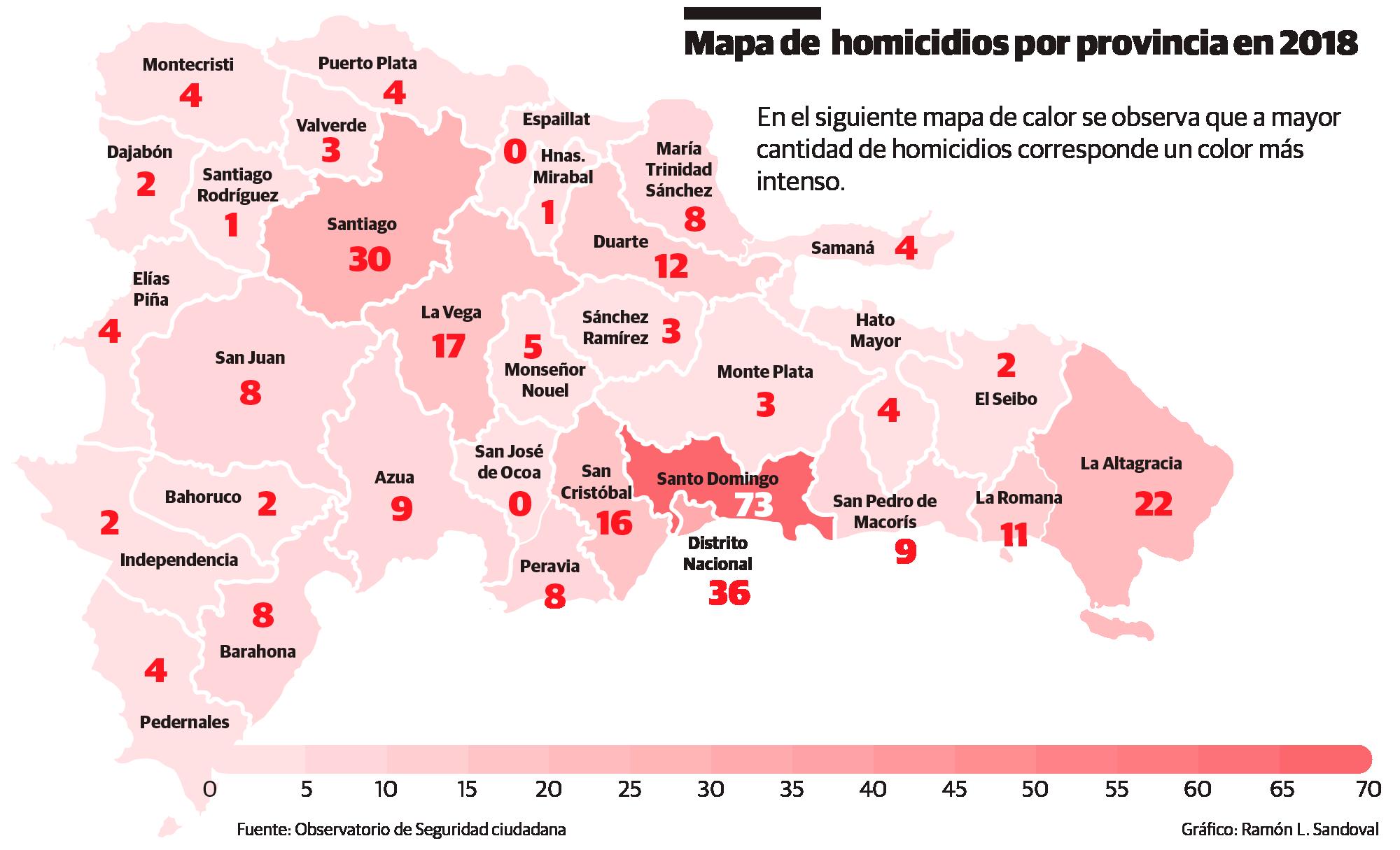 Infografía