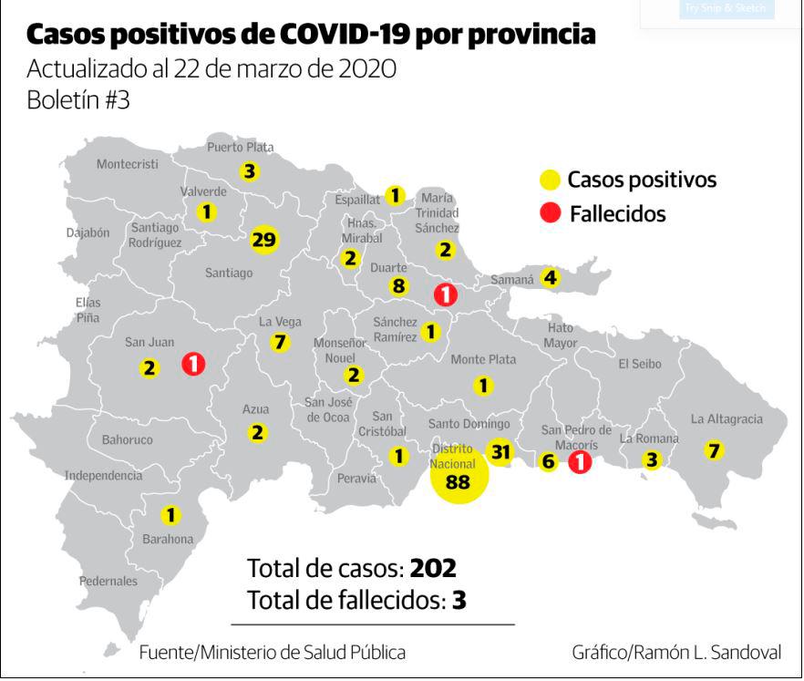 Infografía