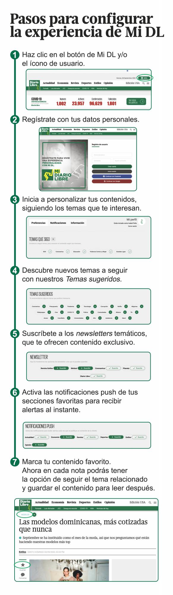 Infografía