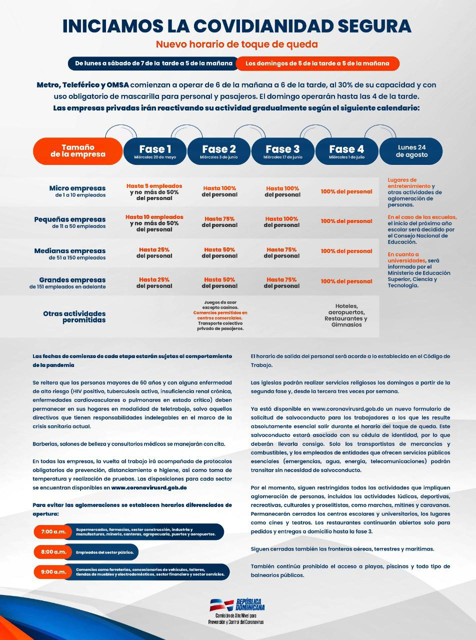 Infografía