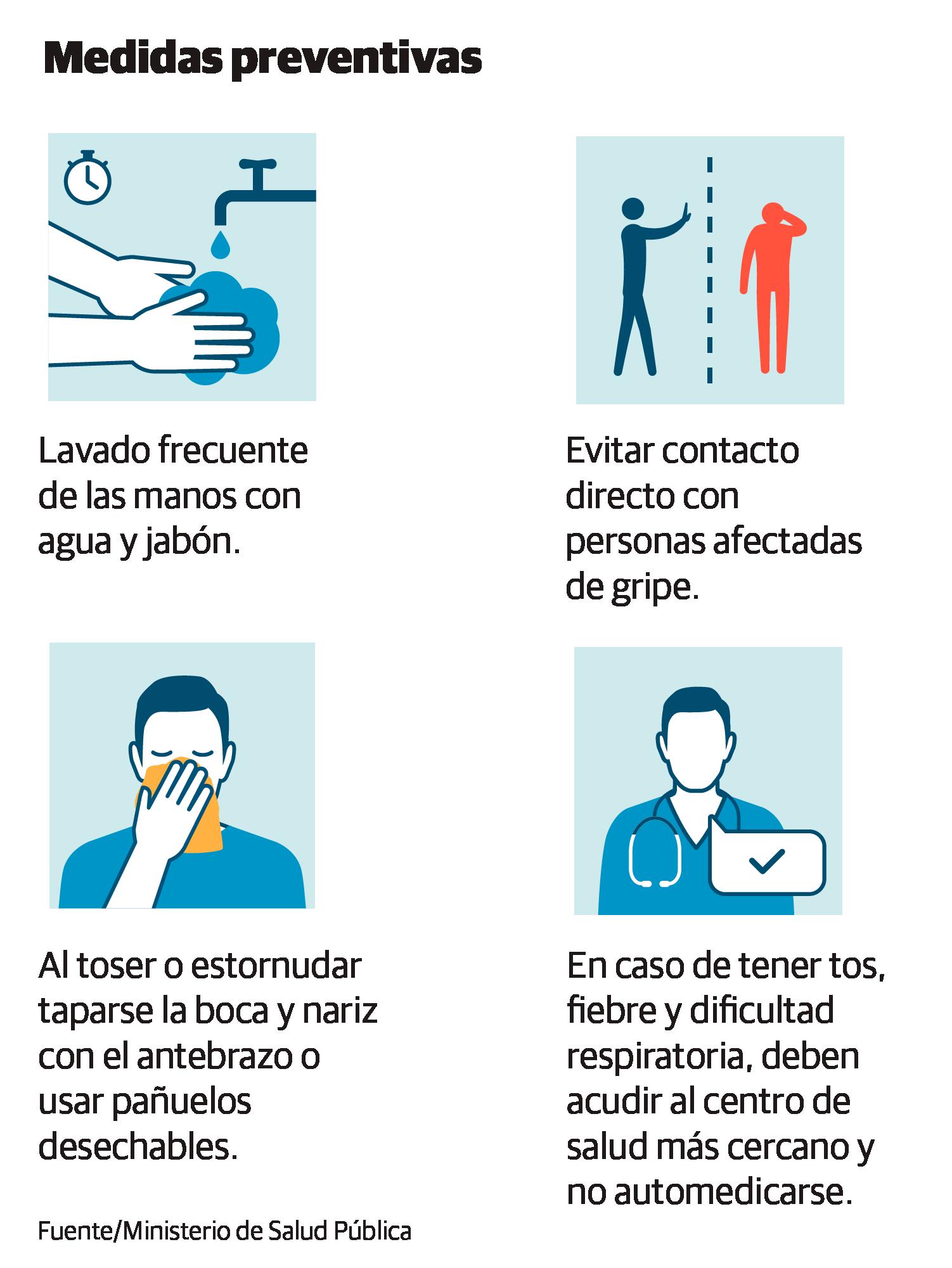 Infografía