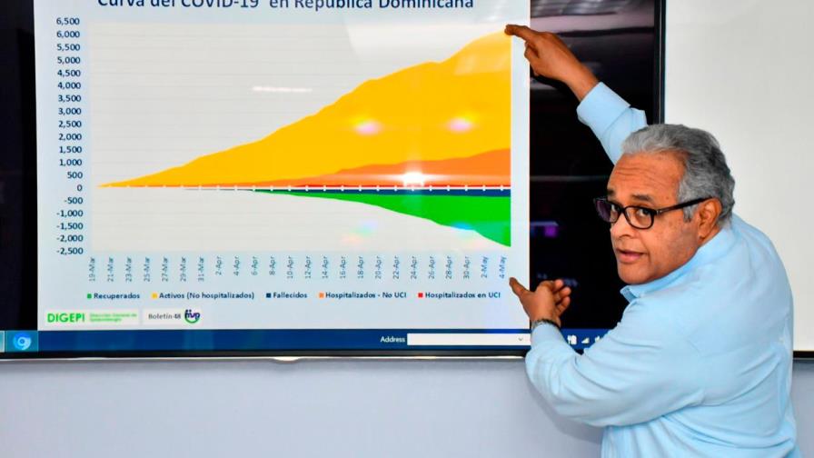 El Seibo registra su primera muerte por coronavirus
