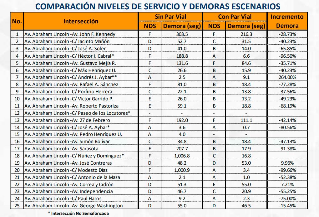 Infografía